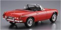 alt="Aoshima 05685 - 1/24 MGB G/HM4 '68 The Model Car #101" title="Aoshima 05685 - 1/24 MGB G/HM4 '68 The Model Car #101"