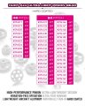 alt="HUDY 294164 Aluminium ULTRA-LIGHT Pinion Gear - Hard Coated - 64T / 64" title="HUDY 294164 Aluminium ULTRA-LIGHT Pinion Gear - Hard Coated - 64T / 64"