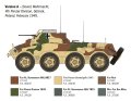 alt="Italeri 6757 - 1/35 Sd.Kfz. 234/1" title="Italeri 6757 - 1/35 Sd.Kfz. 234/1"