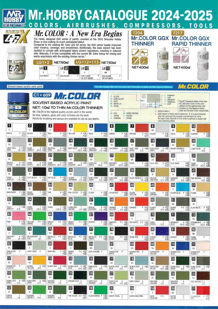 Mr.Hobby English Catalogue 2024-2025
