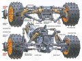 alt="Tamiya 58489 - 1/10 RC High Performance 4WD Off Road Racer Avante 2011" title="Tamiya 58489 - 1/10 RC High Performance 4WD Off Road Racer Avante 2011"