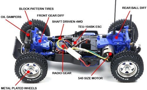 tamiya ford f150