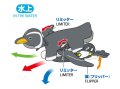 alt="Tamiya 70259 - Walking & Swimming Penguin" title="Tamiya 70259 - Walking & Swimming Penguin"